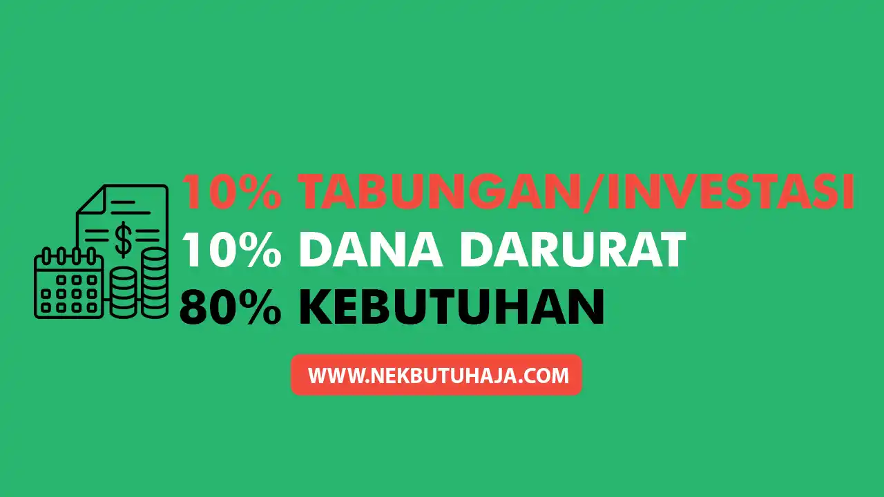 Mengatur Keuangan Rumah Tangga dengan Gaji 1 Juta